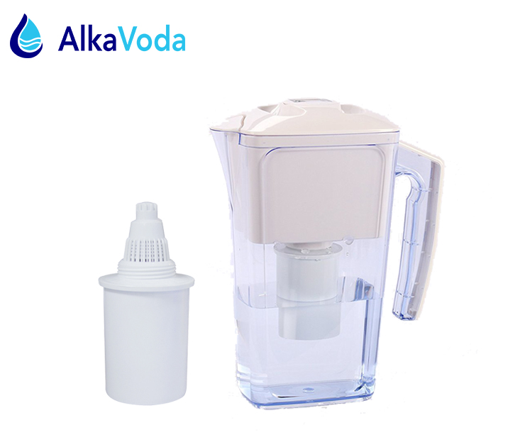 Slim Alkaline Jug Filters