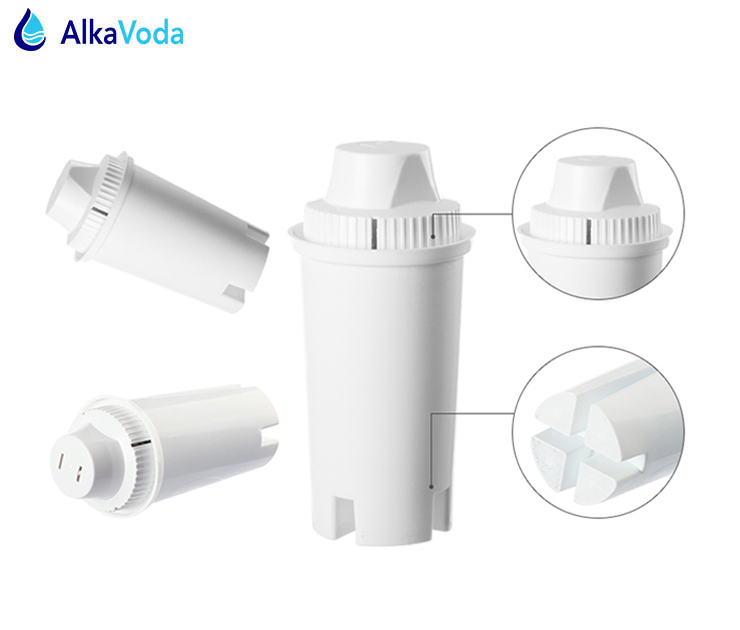 Brita Water Filter